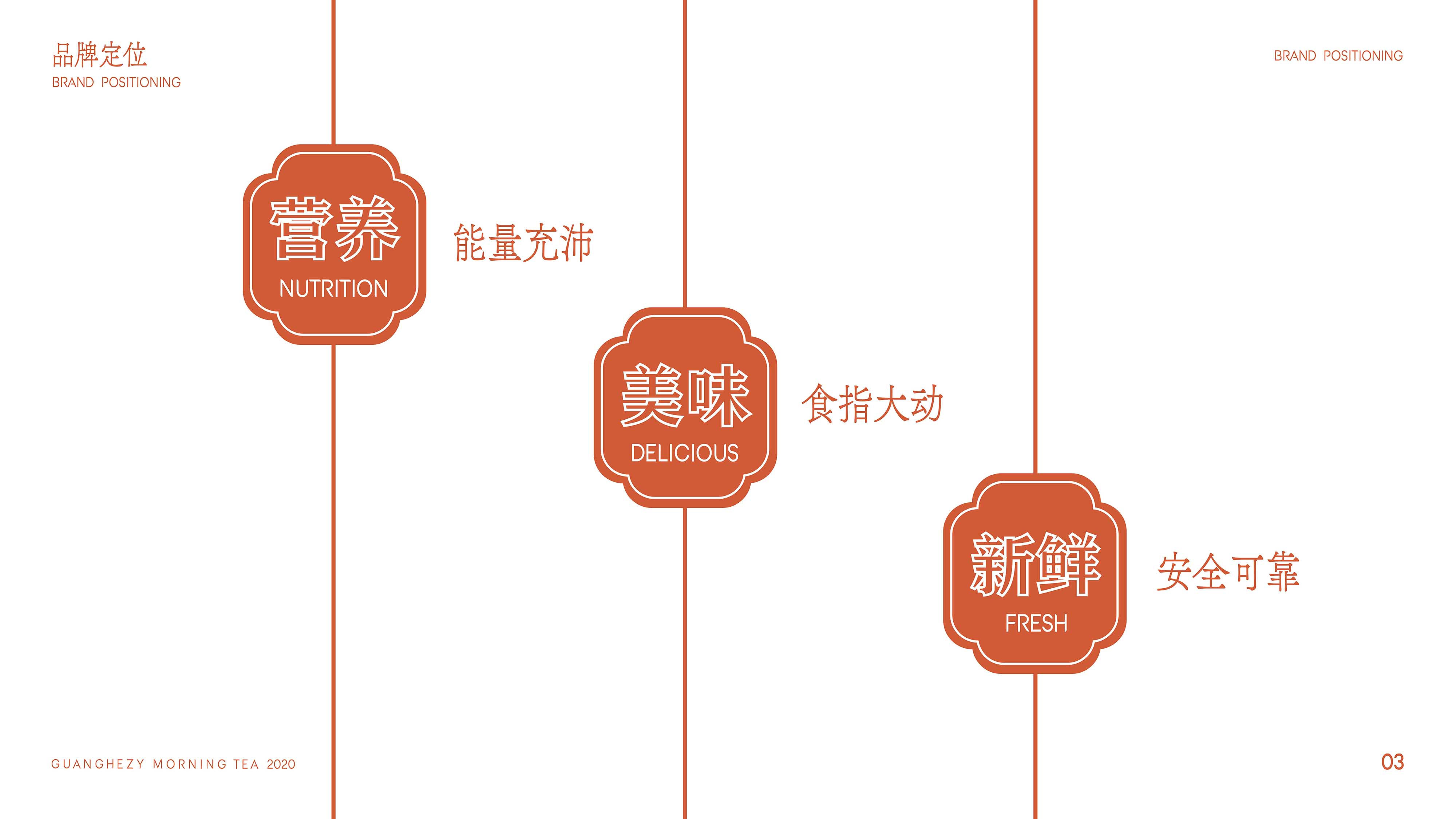 卓美设计教育